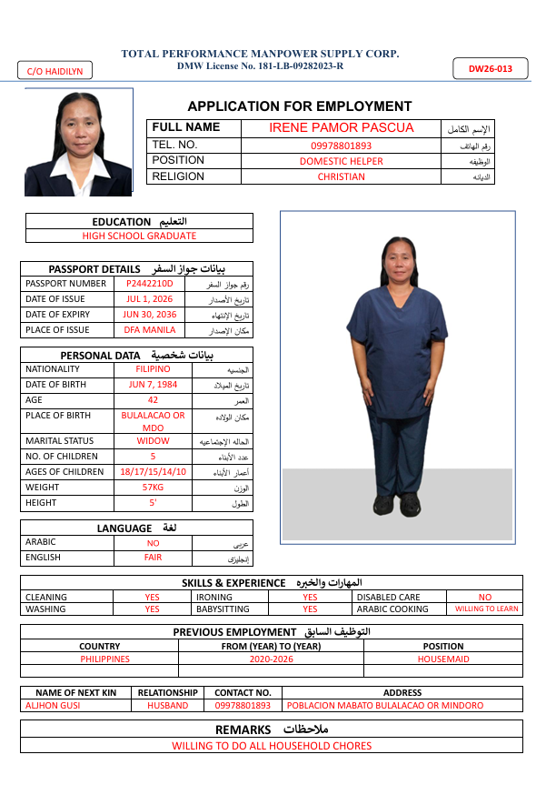 CV